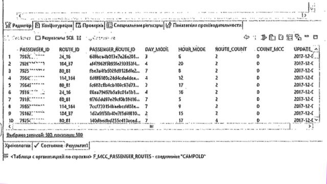 Тестовая версия системы с телефонами пассажиров и датами их поездок