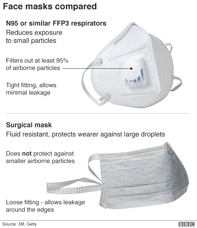 neutrovis nasal swab