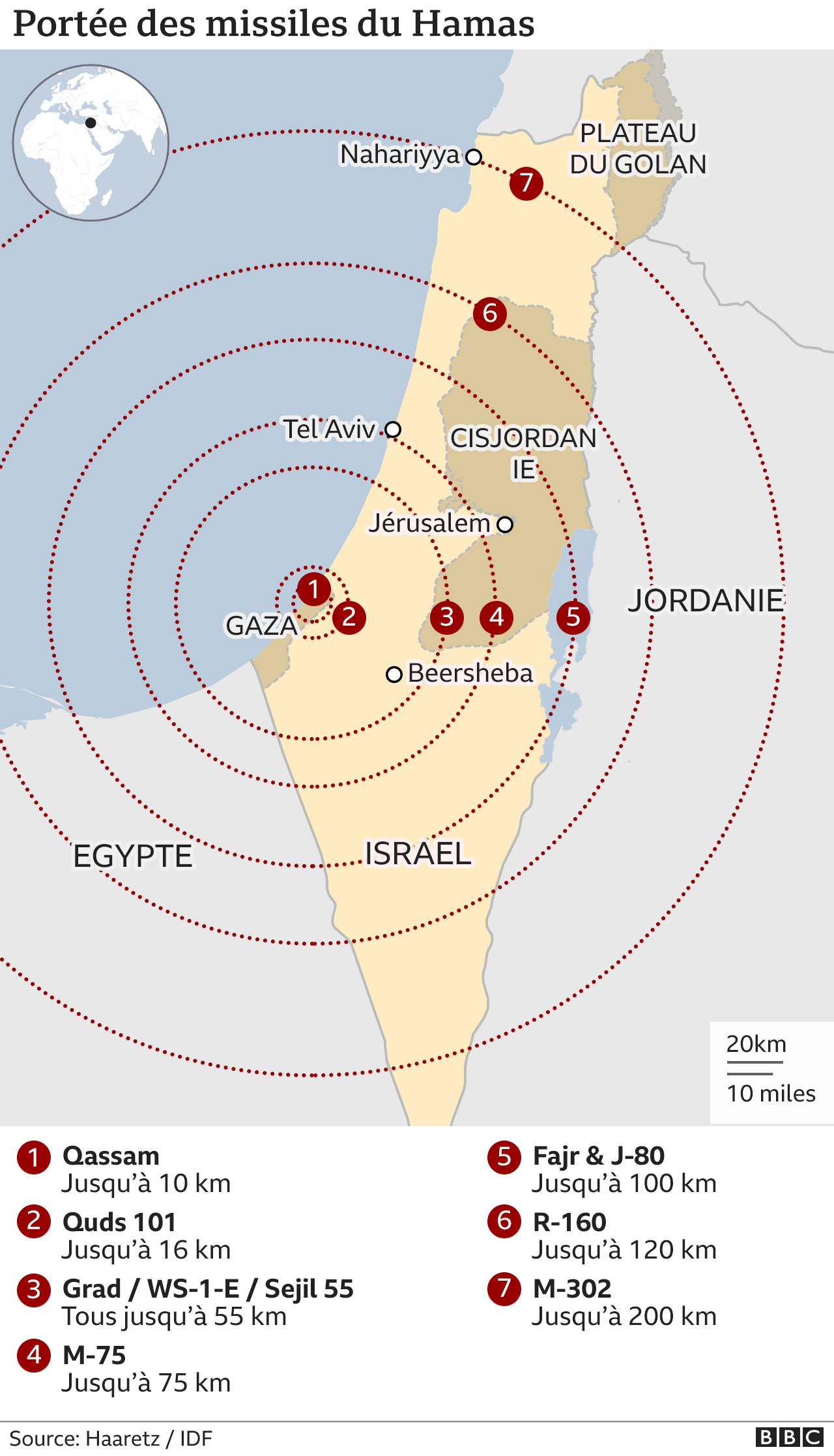  118508891 Israel Gaza Hamas Missile Ranges Afrique 2x640 Nc 