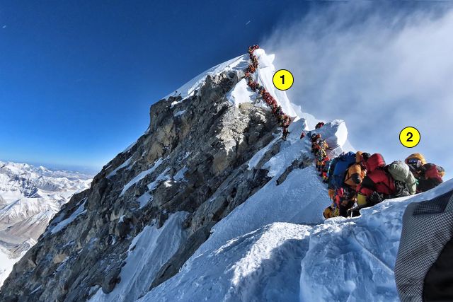 A photo from Nirmal Purja's Project Possible expedition shows a long queue of mountain climbers lining up to stand at the summit of Mount Everest