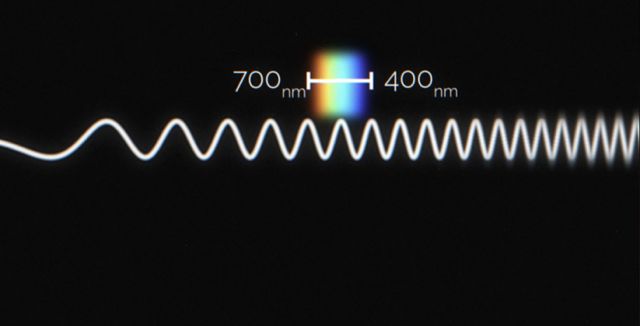 Imagem ilustra espectro de luz visível