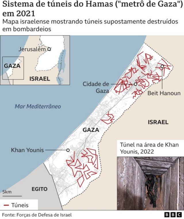 ARMADILHA NA DEFESA MODERNA  ARMADILHA NA DEFESA MODERNA SE