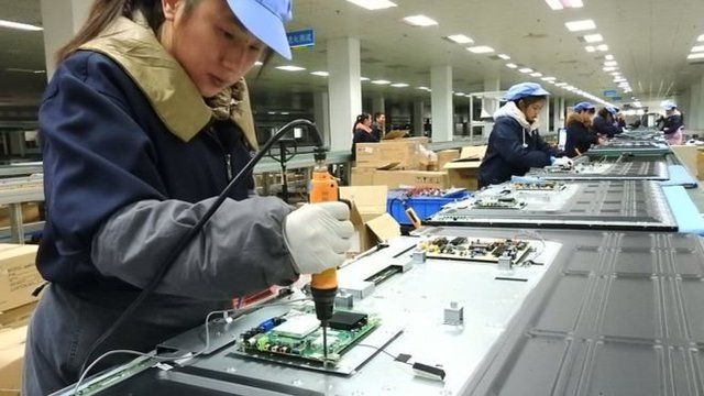 Công nghiệp kỹ thuật Trung Quốc
