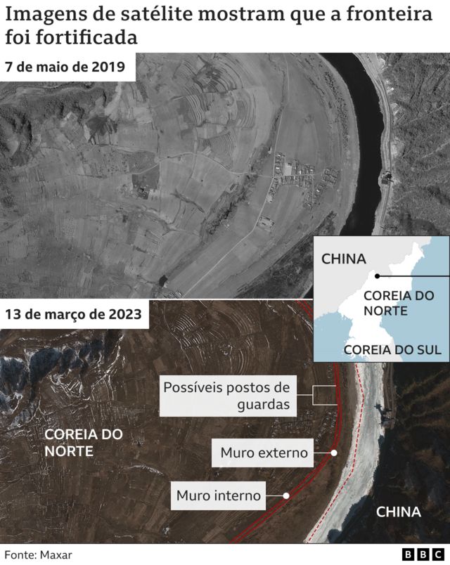 Mapa da fronteira da Coreia do Norte e China