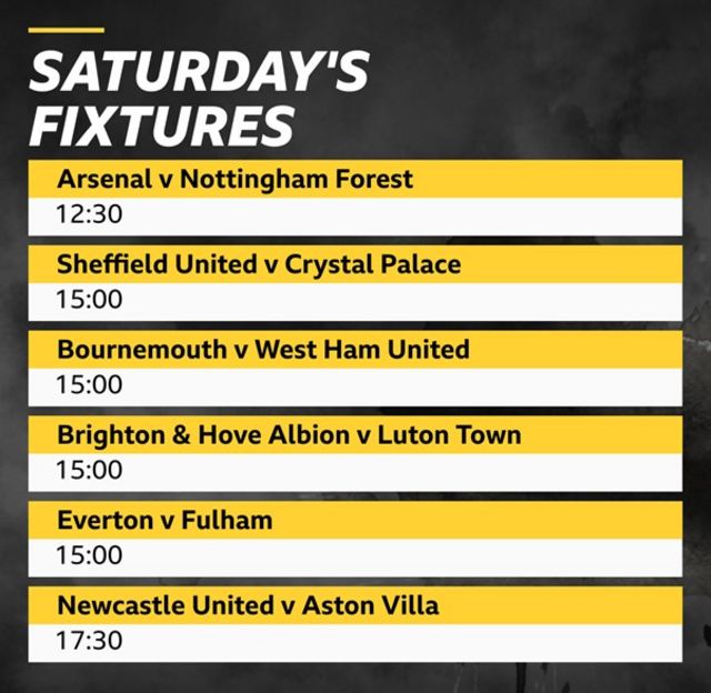 Arsenal v Nottingham Forest, Sheffield United v Crystal Palace, Bournemouth v West Ham United, Brighton & Hove Albion v Luton Town, Everton v Fulham, Newcastle United v Aston Villa