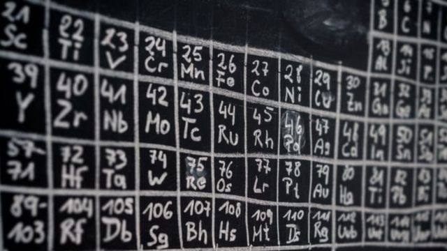 periodic table