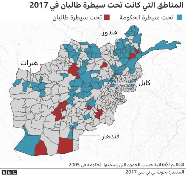 المناطق التي كانت تحت سيطرة أفغانستان في عام 2017