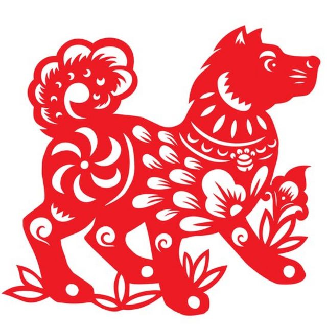 Signo del perro en el calendario chino