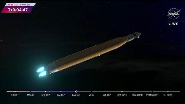 El cohete saliendo de la órbita de la tierra