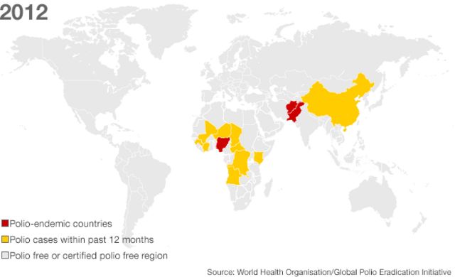 红色：仍有地区性流行；黄色：无脊髓灰质炎，但未认证；灰色：已认证无脊髓灰质炎(photo:BBC)