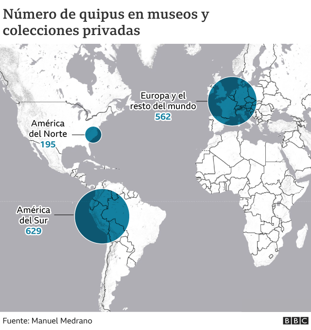 Map with the number of quipus in museums and collect sprivadas