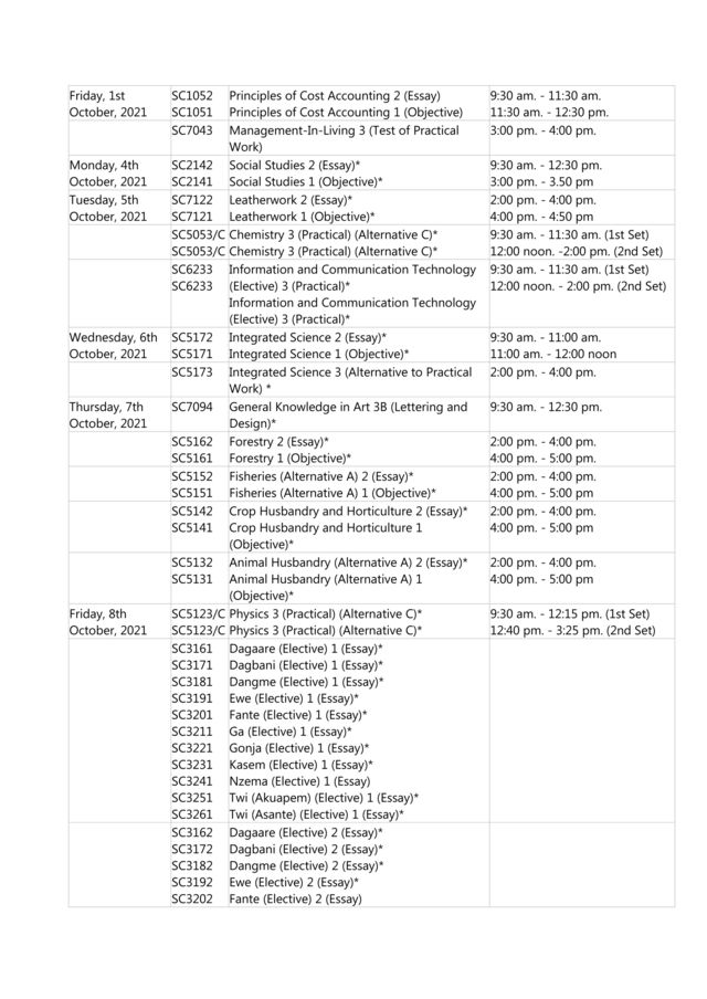 WAEC Timetable WAEC explain NIN registration demand, breakdown 2021