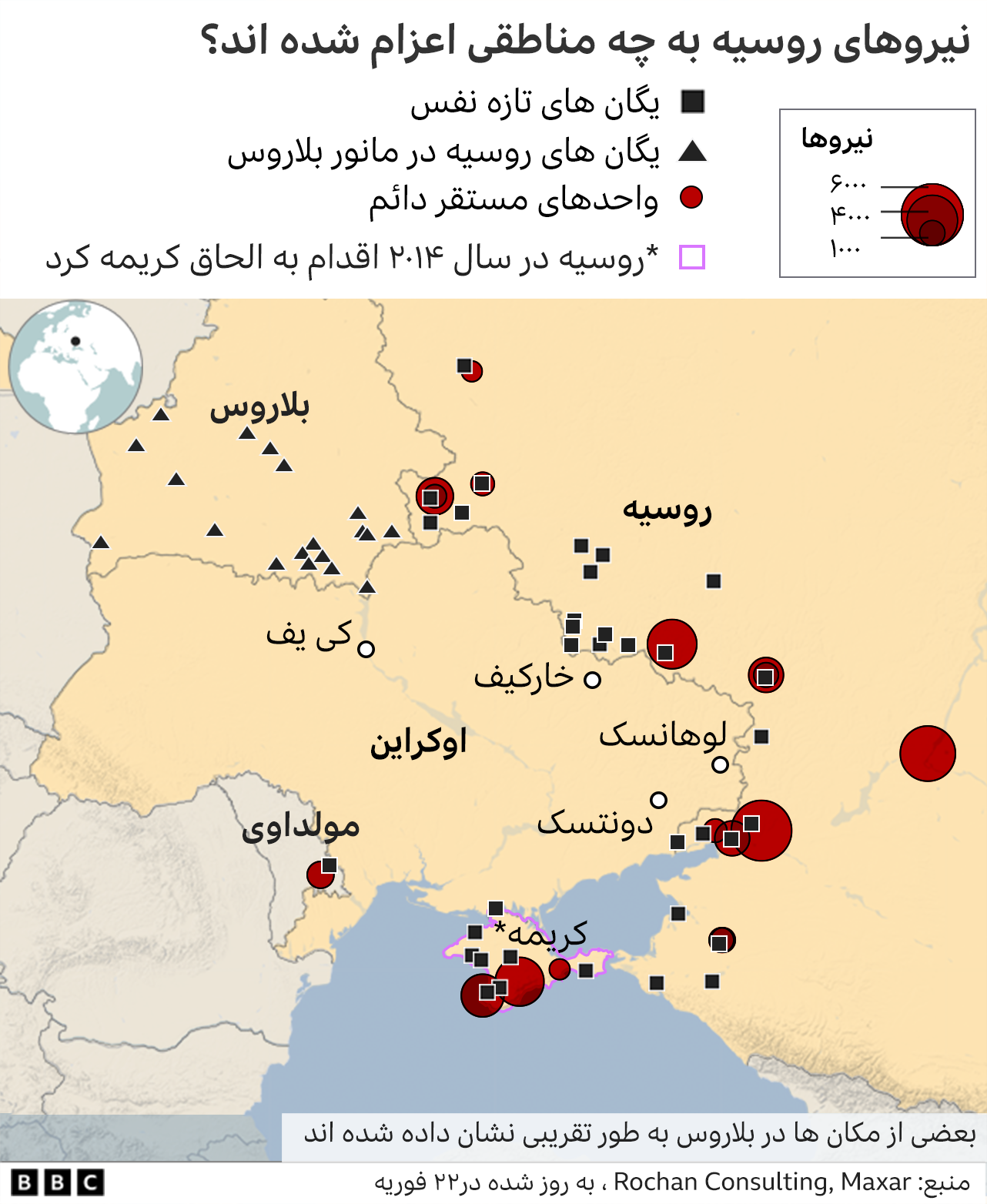 اوکراین و روسیه