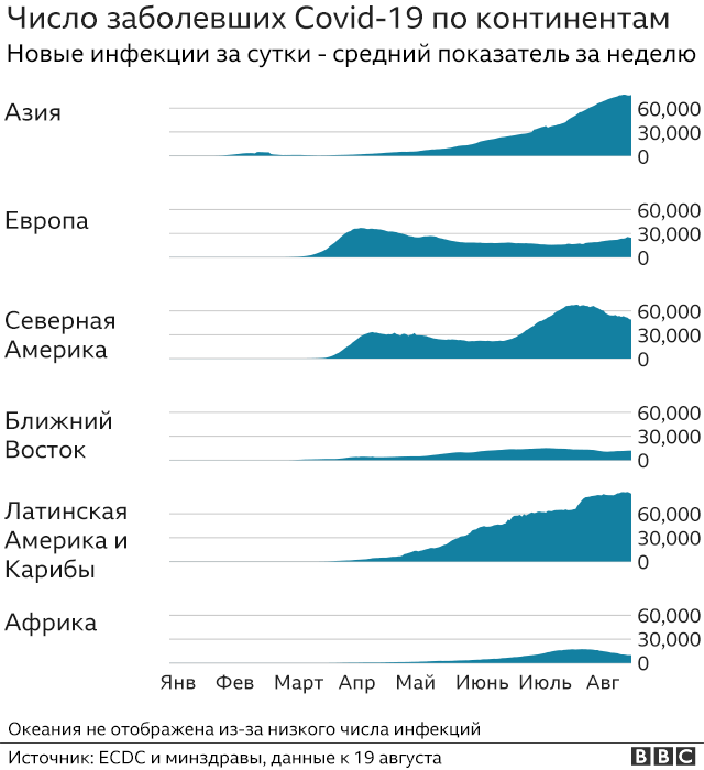 Коронавирус в мире: антирекорды от Украины до Германии, новое испытание