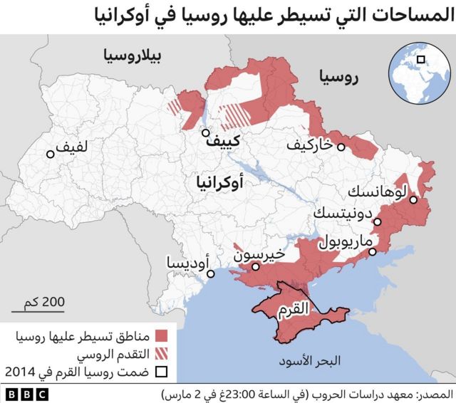 اوكرانيا مساحة كم مساحة