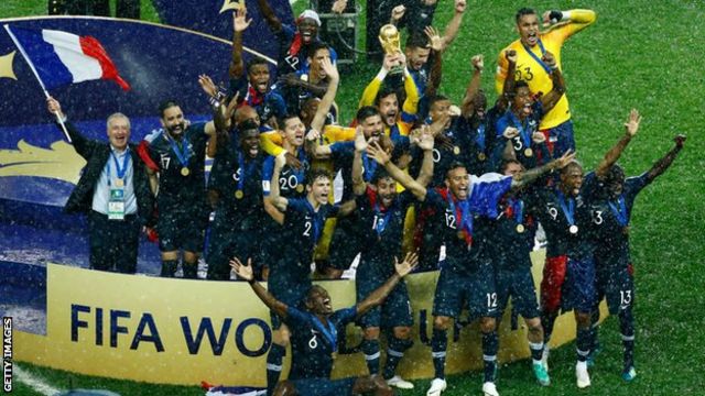 Fifa International Match Calendar 2023 Fifa To Hold Online Summit To Discuss International Match Calendar - Bbc  Sport