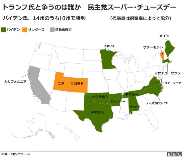 1960年アメリカ合衆国大統領選挙 Wikipedia