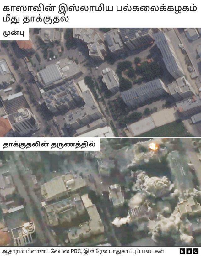 முற்றுகையிடப்படும் காஸா- வரைபடங்கள் மூலம் விளக்கம்