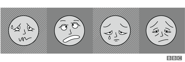 Illustration showing four faces with expressions stressed, bored, sad and sleepy