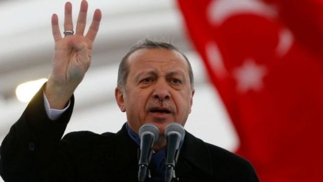 Recep Tayyip Erdoğan
