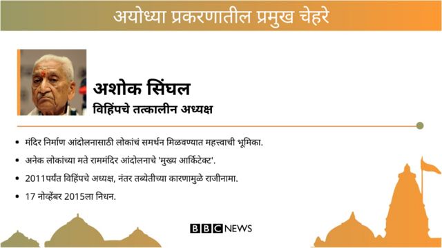 व