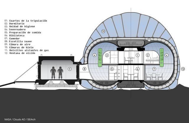 El ingenioso (y si lo piensas no tan sorprendente) material con el que la  NASA quiere construir sus casas en Marte - BBC News Mundo