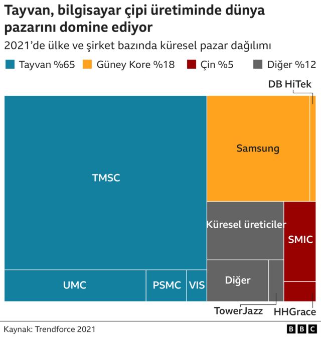 Domine