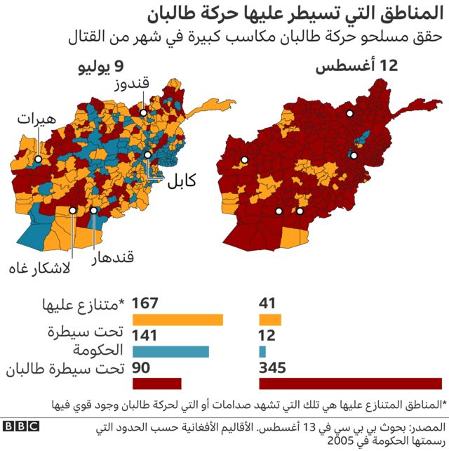 مناطق سيطرة طالبان