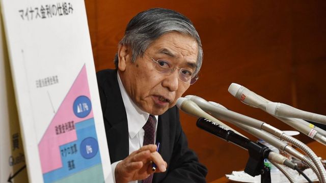 Le gouverneur de la Banque centrale du Japon présente des données lors d'une conférence.