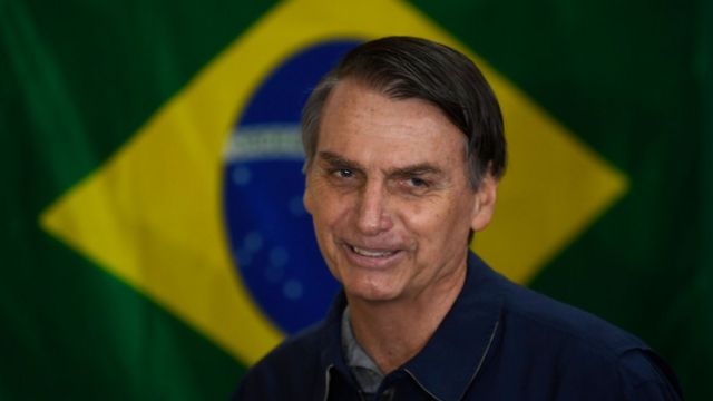 Brésil,politique