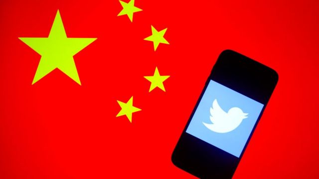 Twitter in China