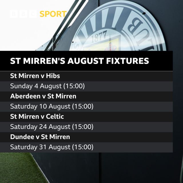 St Mirren's August fixtures