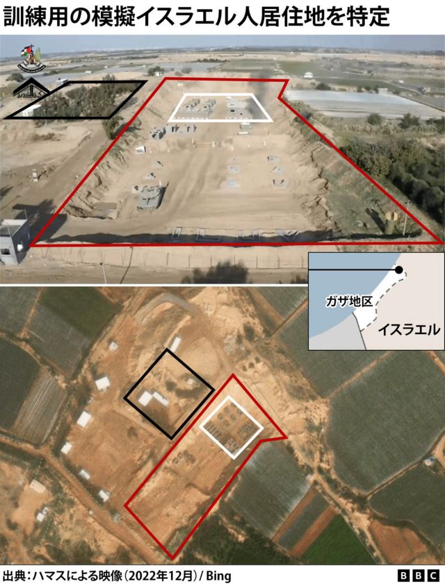 ハマスが演習拠点として造った模擬イスラエル軍事基地