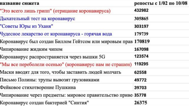 100 из 50 неукротимые города исчезла вошли слухи что с ней расправилась мафия