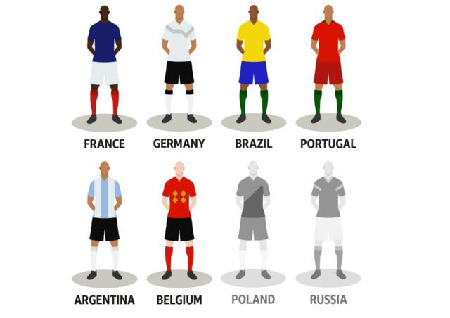 The remaining six teams: France, Germany, Brazil, Portugal, Argentina, Belgium