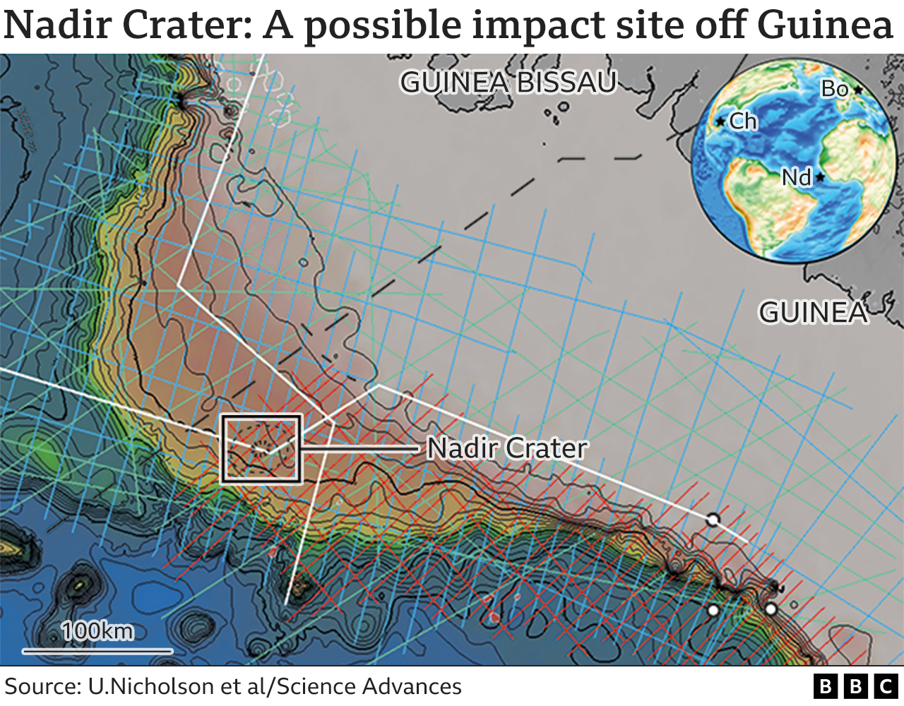 Impact crater may be dinosaur killer's baby cousin - BBC News