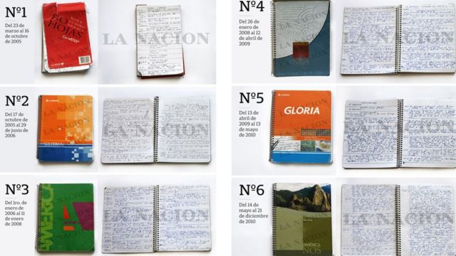 La Nacion
