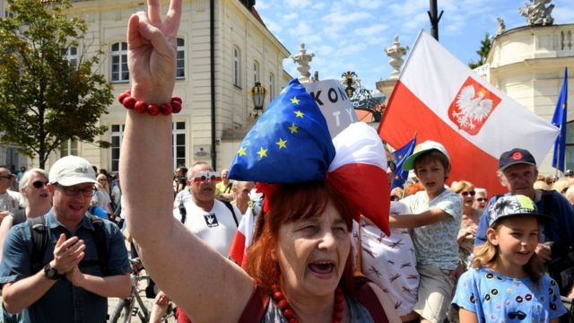 протести в Польщі