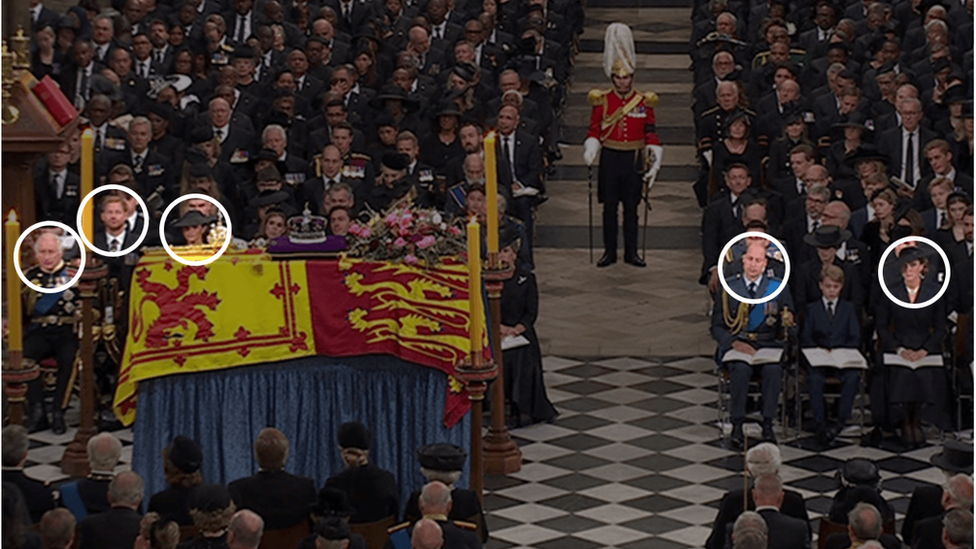 The Royal Family in Westminster Abbey