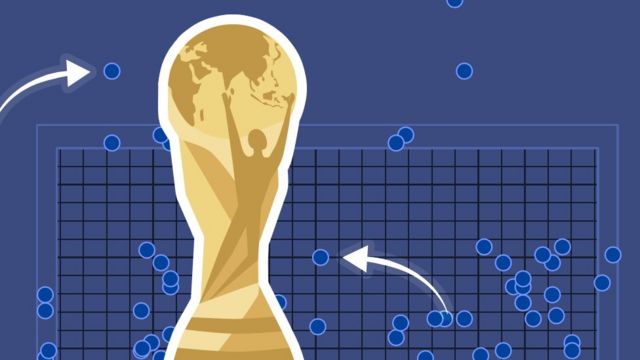 Copa do Catar tem índice recorde de erros em cobranças de pênalti, espião  estatístico