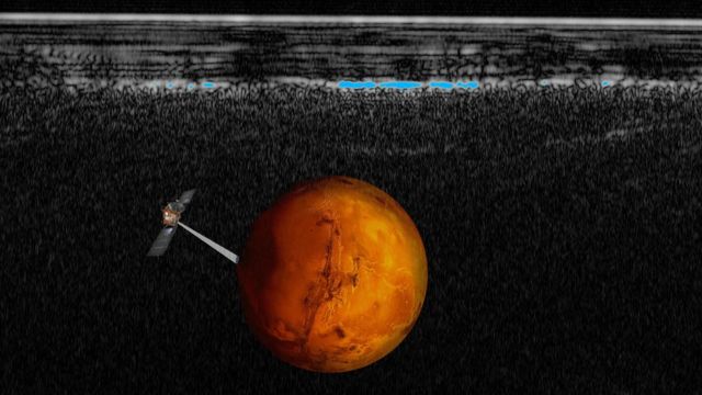Illustration of Mars Express probing the surface of Mars. Superimposed above are the radar findings, showing the thin layers of the South Polar Layered Deposit, with one small area in bright blue
