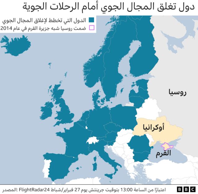 خريطة الدول التي تحظر الطيران الروسي