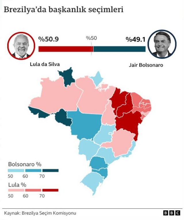 Brezilya'da başkanlık seçimleri 