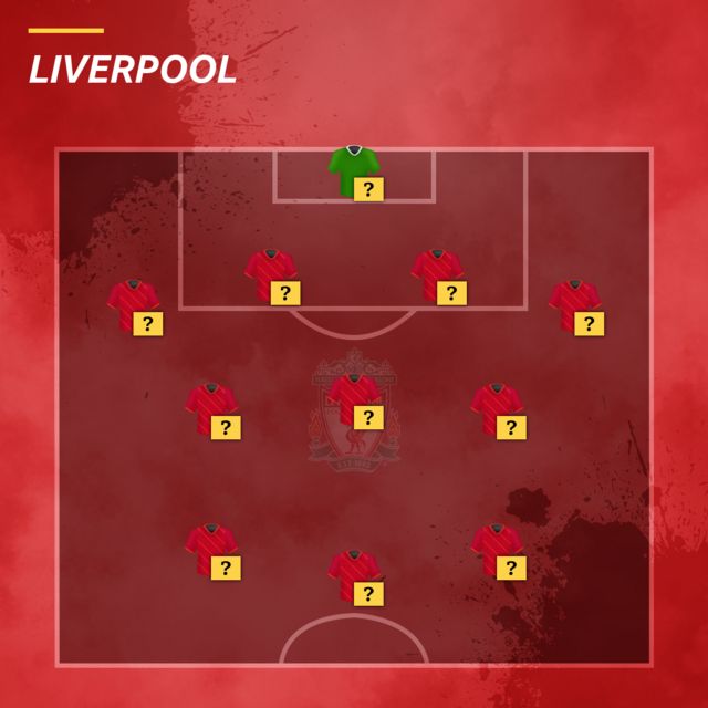 Liverpool team selector graphic