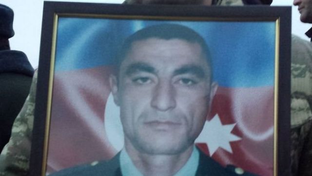 Fikrət Bəşirov