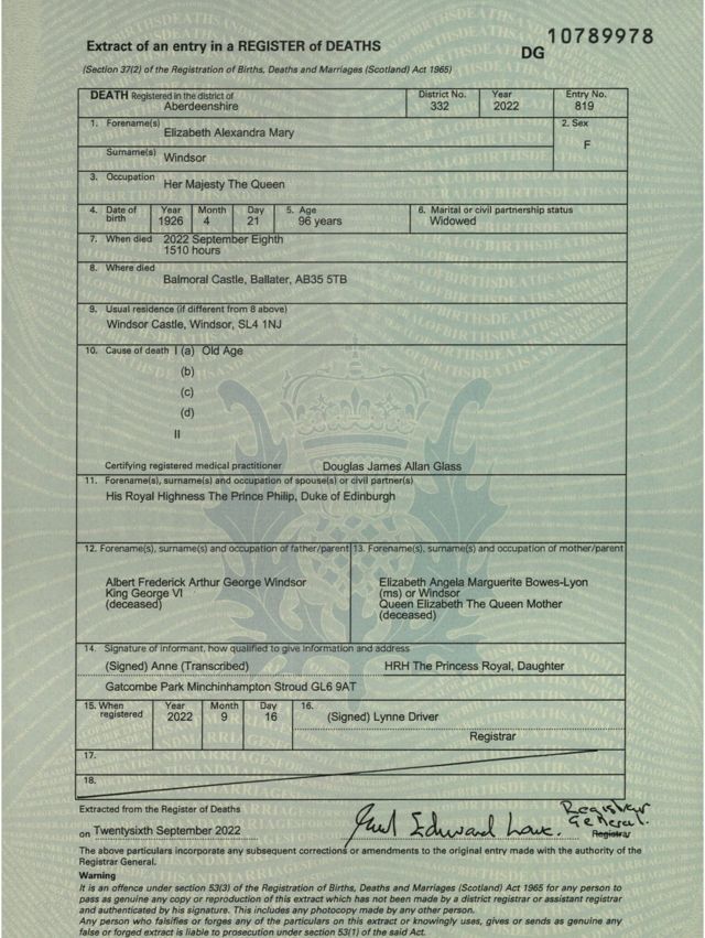 Certificado de defunción de Isabel II.