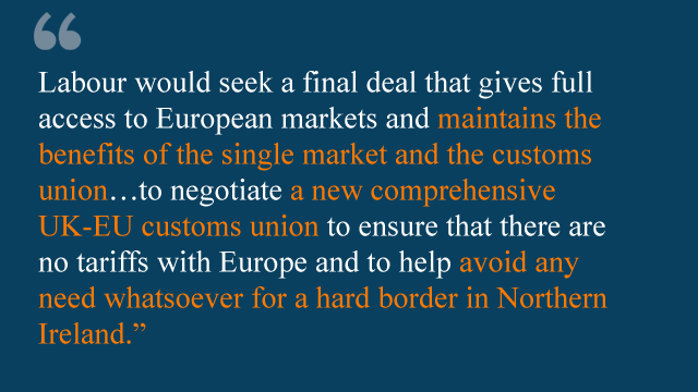 Labour would seek a final deal that gives full access to European markets and maintains the benefits of the single market and the customs union…to negotiate a new comprehensive UK-EU customs union to ensure that there are no tariffs with Europe and to help avoid any need whatsoever for a hard border in Northern Ireland.