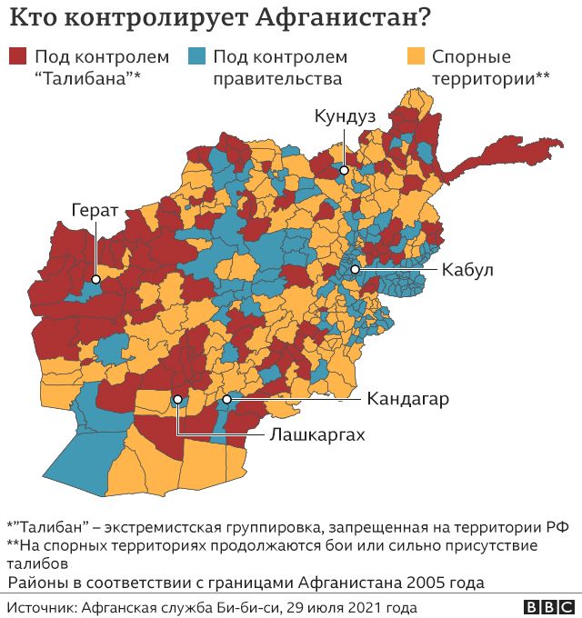 Афганистан под контролем разных сил - схема