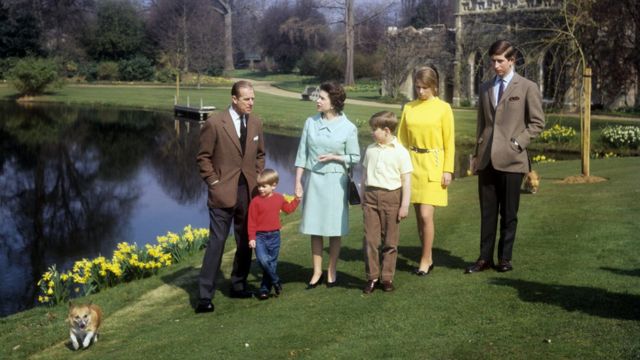 The Royal Family in the grounds of Frogmore House, Windsor, 1968