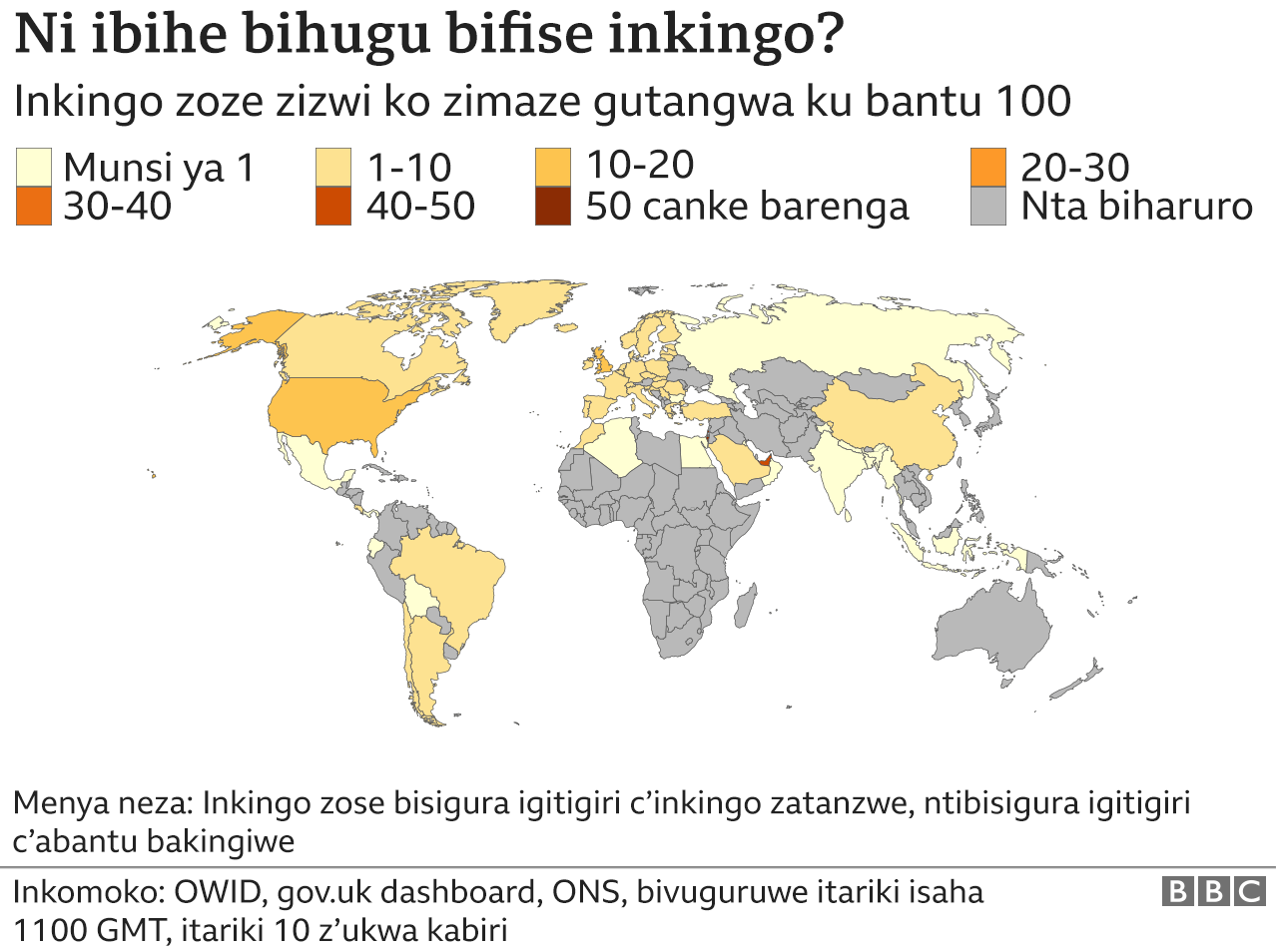 Ibihugu bimaze gutangira gukingira n'uko bihagaze ku mubare w'ababituye